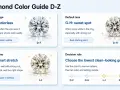 Diamond color scale guide showing D-F colorless, G-H sweet spot, and I-J smart stretch diamonds.