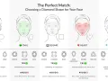 Guide to choosing diamond shapes for your face. Features round, oval, square, heart, and diamond face shapes with recommended and avoided diamond cuts.
