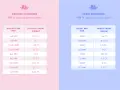 Charts showing how diamond size in MM converts to carat weight for radiant and heart-shaped diamonds.
