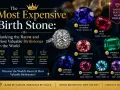 The most expensive birthstone, Tanzanite, leads a ranking of rare and valuable gemstones.