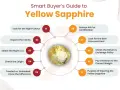 A guide to buying yellow sapphire, detailing its benefits and how to choose the best stone.