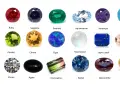 A collection of colorful gemstones, including a clear diamond, red ruby, blue sapphire, green emerald, and a pinkish morganite, a type of feldspar gemstone.