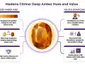 Madeira Citrine, a valuable variety, boasts deep amber hues. Its rich color, often heat-treated, and high clarity contribute to its worth, making it a stone associated with prosperity.