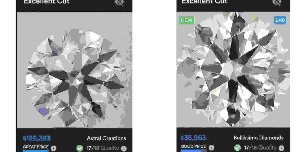 Side-by-side comparison of a natural and lab-grown diamond. Both are 5 Carat, H, VS1, Excellent Cut. The natural diamond costs $129,393, while the lab-grown is $35,963.