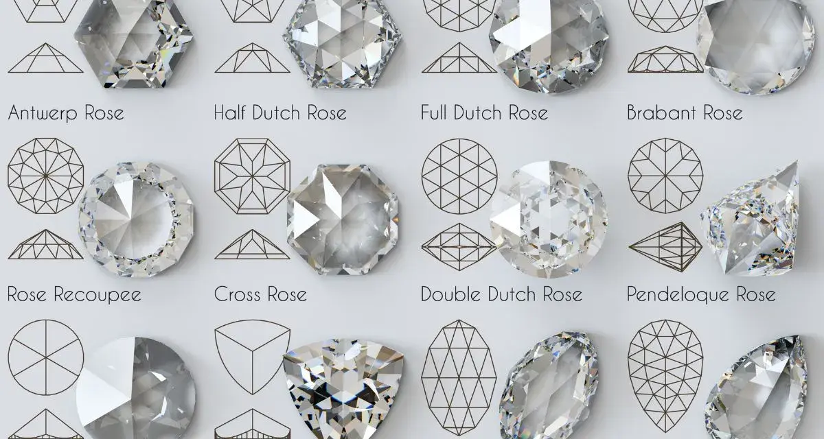 A visual guide showcasing various antique diamond cuts, from the simple Antwerp Rose to the elaborate Pear Shape, illustrating their unique facets and geometric patterns.