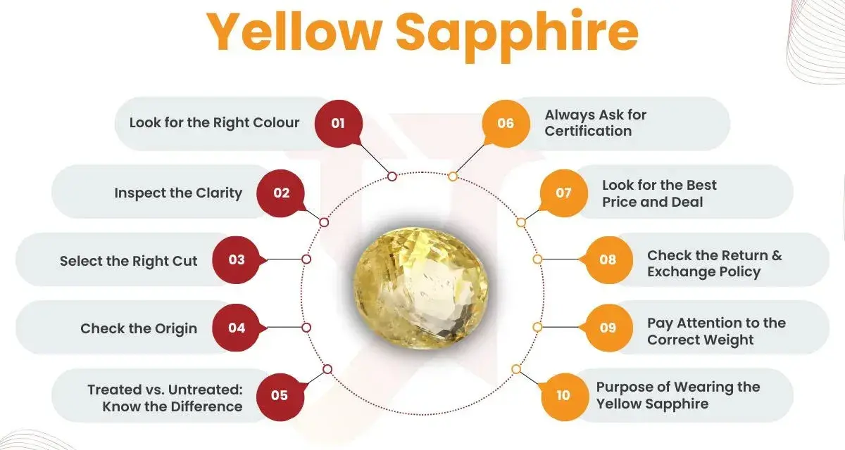 A guide to buying yellow sapphire, detailing its benefits and how to choose the best stone.