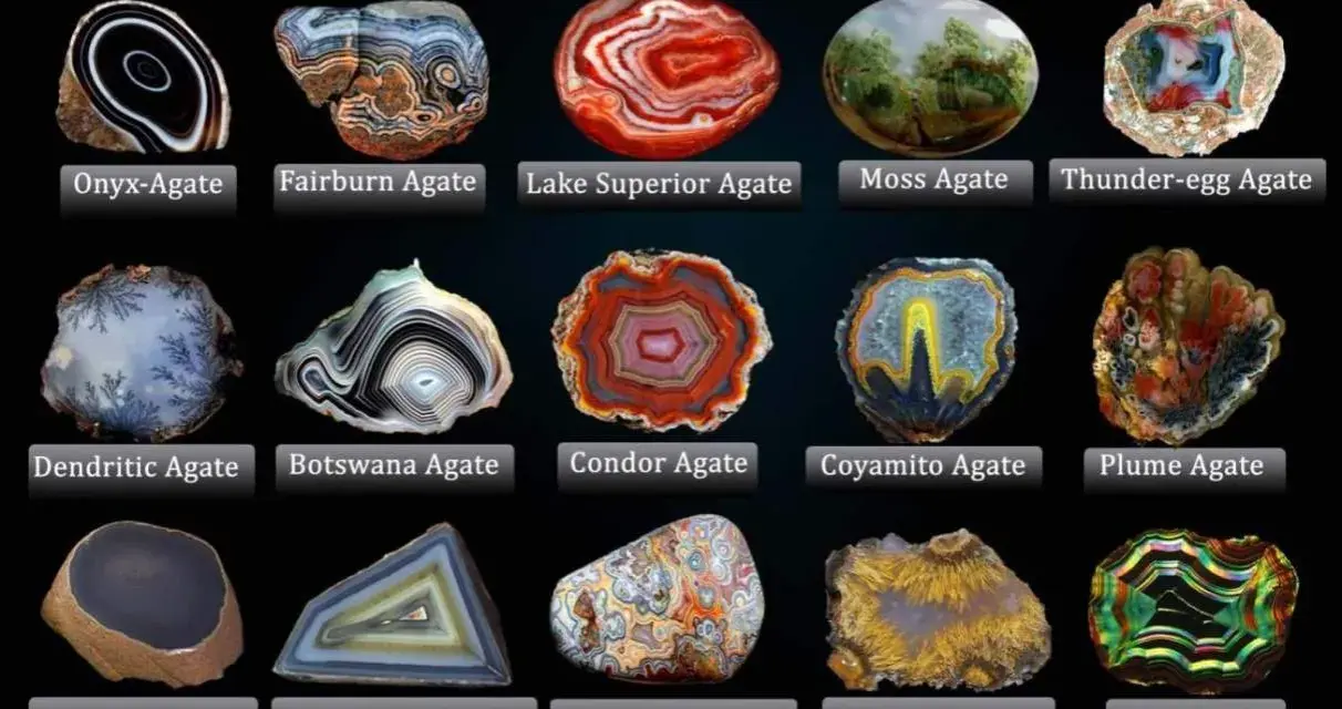 A collage showcasing various types of agate, including Onyx, Fairburn, Lake Superior, Moss, Thunder-egg, Dendritic, Botswana, Condor, Coyamito, Plume, Enhydro, Polyhedroid, Crazy Lace, Sagenite, and Iris Agate.