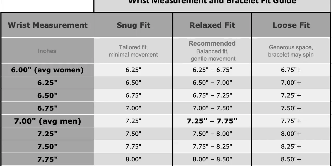 Bracelet size chart showing wrist measurements for snug, relaxed, and loose fits.
