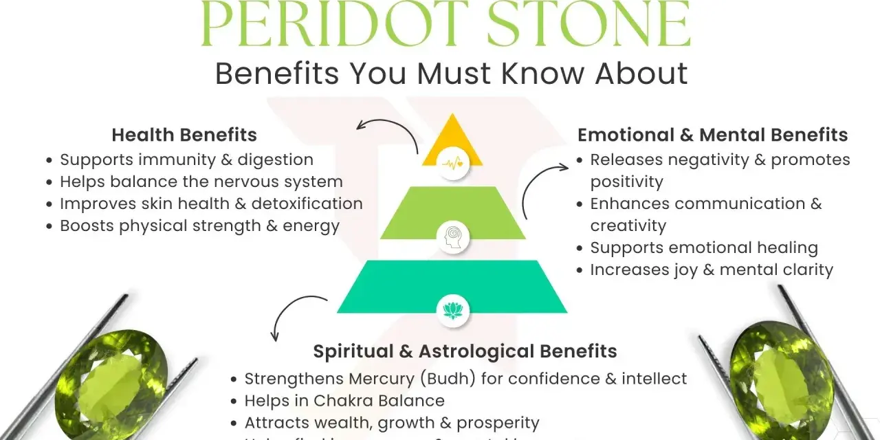 Peridot stone meaning: infographic detailing health, emotional, mental, and spiritual benefits of peridot, with images of the gemstone.