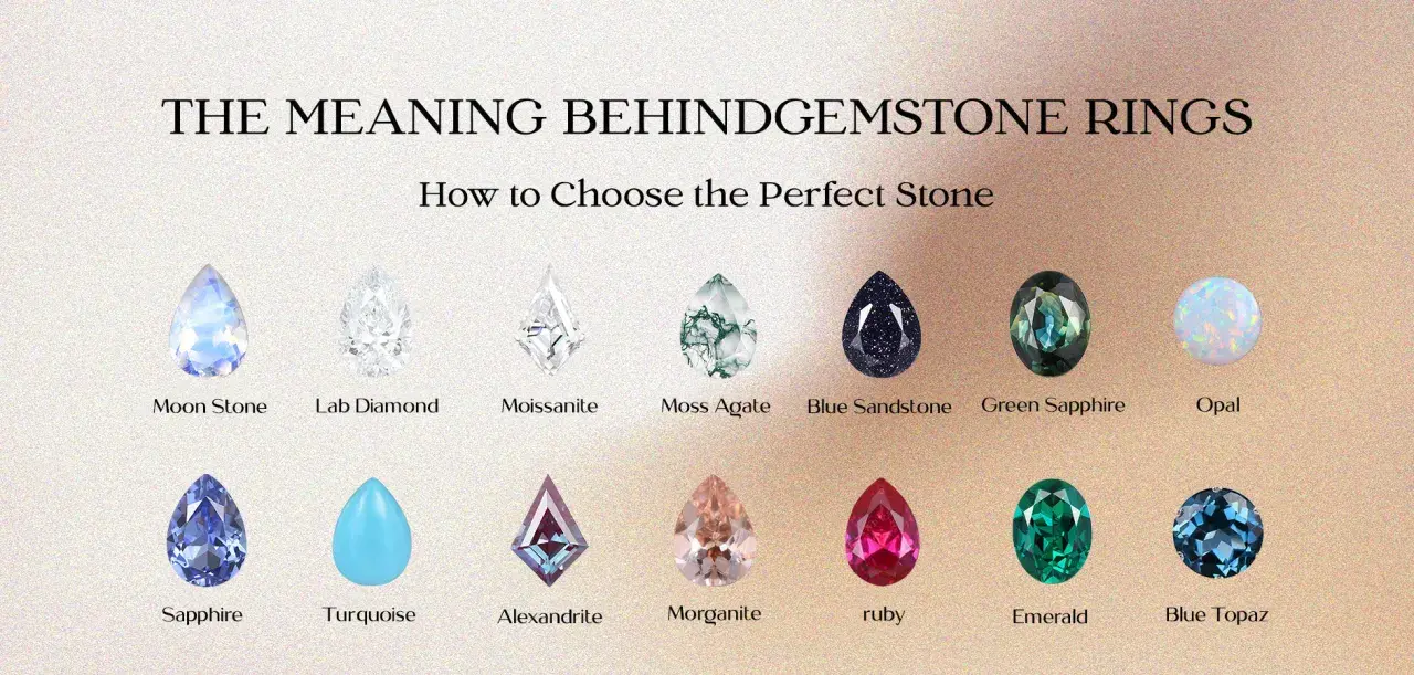 Gemstone rings showcase diverse stones and their meanings. From Moon Stone to Blue Topaz, each gem offers unique beauty and symbolism.