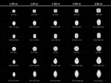 Diamond sizes from 0.50 ct to 3.00 ct, showing various cuts and their mm dimensions. A 1 carat diamond can range in size depending on the cut.