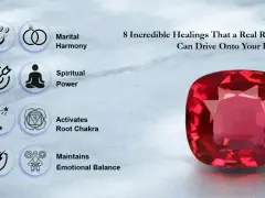 A vibrant ruby, symbolizing passion and protection, is shown alongside icons representing wealth, harmony, focus, spiritual power, confidence, root chakra activation, and emotional balance.