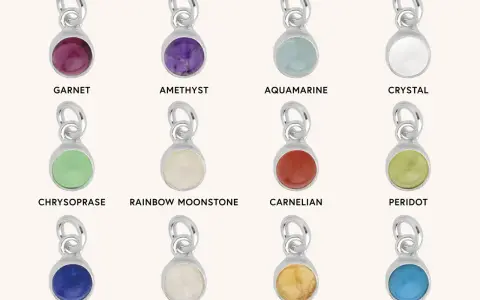 A collection of silver charms, each featuring a different colored gemstone representing birthstones for months: Garnet, Amethyst, Aquamarine, Crystal, Chrysoprase, Rainbow Moonstone, Carnelian, Peridot, Lapis, Opal, Citrine, and Turquoise.