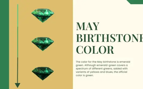Three emeralds, the May birthstone, are displayed against a golden background. Text reads "MAY BIRTHSTONE COLOR.
