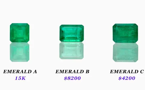 Three emeralds labeled A, B, and C, with prices $15K, $8200, and $4200 respectively, illustrating how much emeralds are worth.