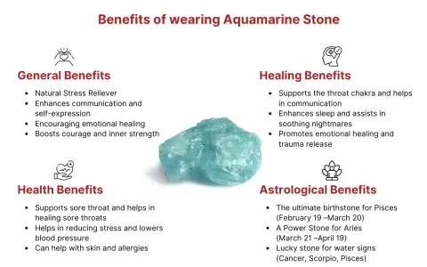 Aquamarine stone, known for its spiritual meaning, offers benefits like stress relief, enhanced communication, and emotional healing.