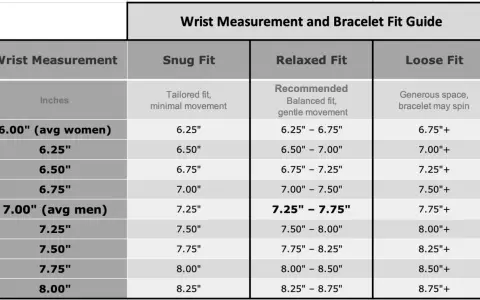 Bracelet size chart showing wrist measurements for snug, relaxed, and loose fits.
