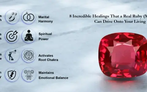 A vibrant ruby, symbolizing passion and protection, is shown alongside icons representing wealth, harmony, focus, spiritual power, confidence, root chakra activation, and emotional balance.