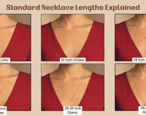 Visual guide showing standard necklace lengths: collar (14"), choker (16"), princess (18"), matinee (20-24"), opera (28-36"), and rope (36").