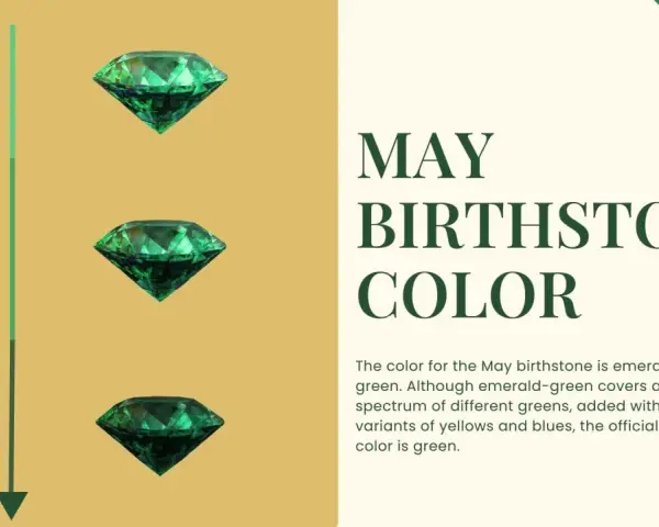 Three emeralds, the May birthstone, are displayed against a golden background. Text reads "MAY BIRTHSTONE COLOR.