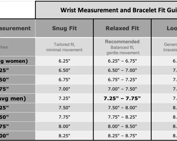 Bracelet size chart showing wrist measurements for snug, relaxed, and loose fits.