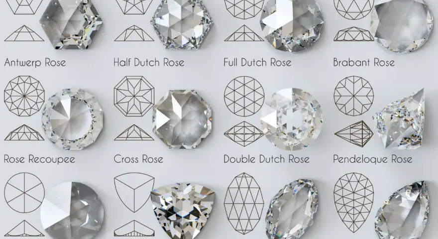 A visual guide showcasing various antique diamond cuts, from the simple Antwerp Rose to the elaborate Pear Shape, illustrating their unique facets and geometric patterns.