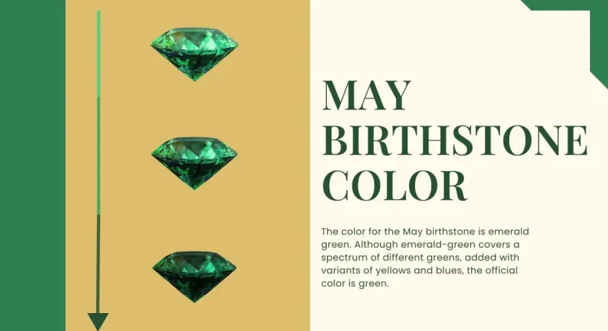 Three emeralds, the May birthstone, are displayed against a golden background. Text reads "MAY BIRTHSTONE COLOR.