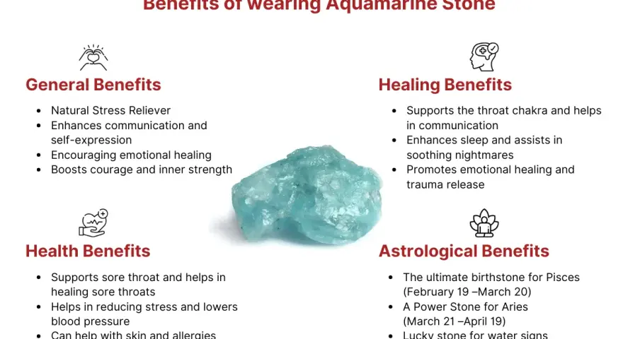 Aquamarine stone, known for its spiritual meaning, offers benefits like stress relief, enhanced communication, and emotional healing.