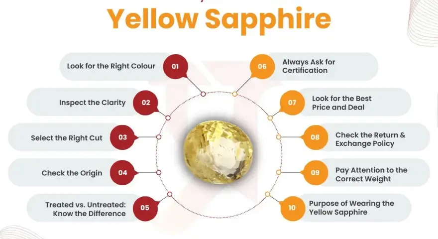 A guide to buying yellow sapphire, detailing its benefits and how to choose the best stone.