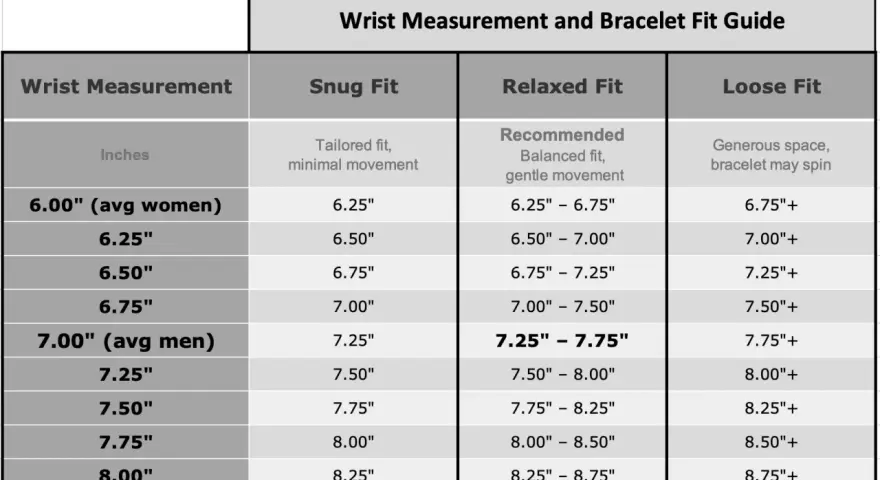 Bracelet size chart showing wrist measurements for snug, relaxed, and loose fits.