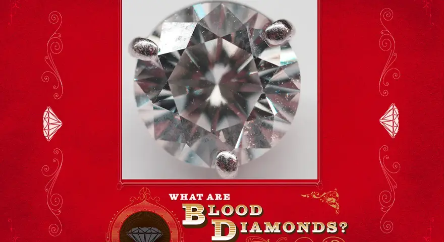 A close-up of a sparkling diamond, with text asking "What are blood diamonds?" This image explores the blood diamonds meaning.