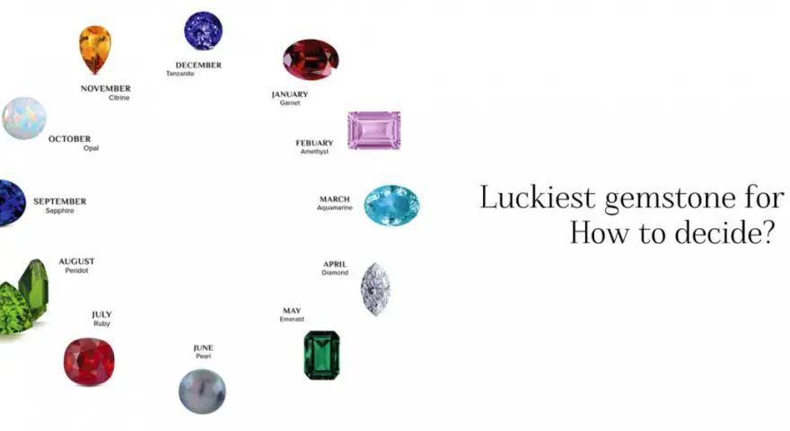 A circular chart displays birthstones, each labeled with its month and name, suggesting gemstones for good luck.