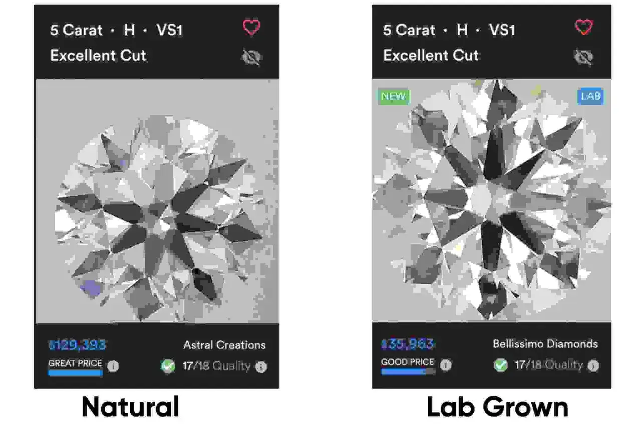Comparison of natural and lab grown diamonds. Both are 5 carat, H, VS1, excellent cut. Lab grown diamonds pass diamond testers.