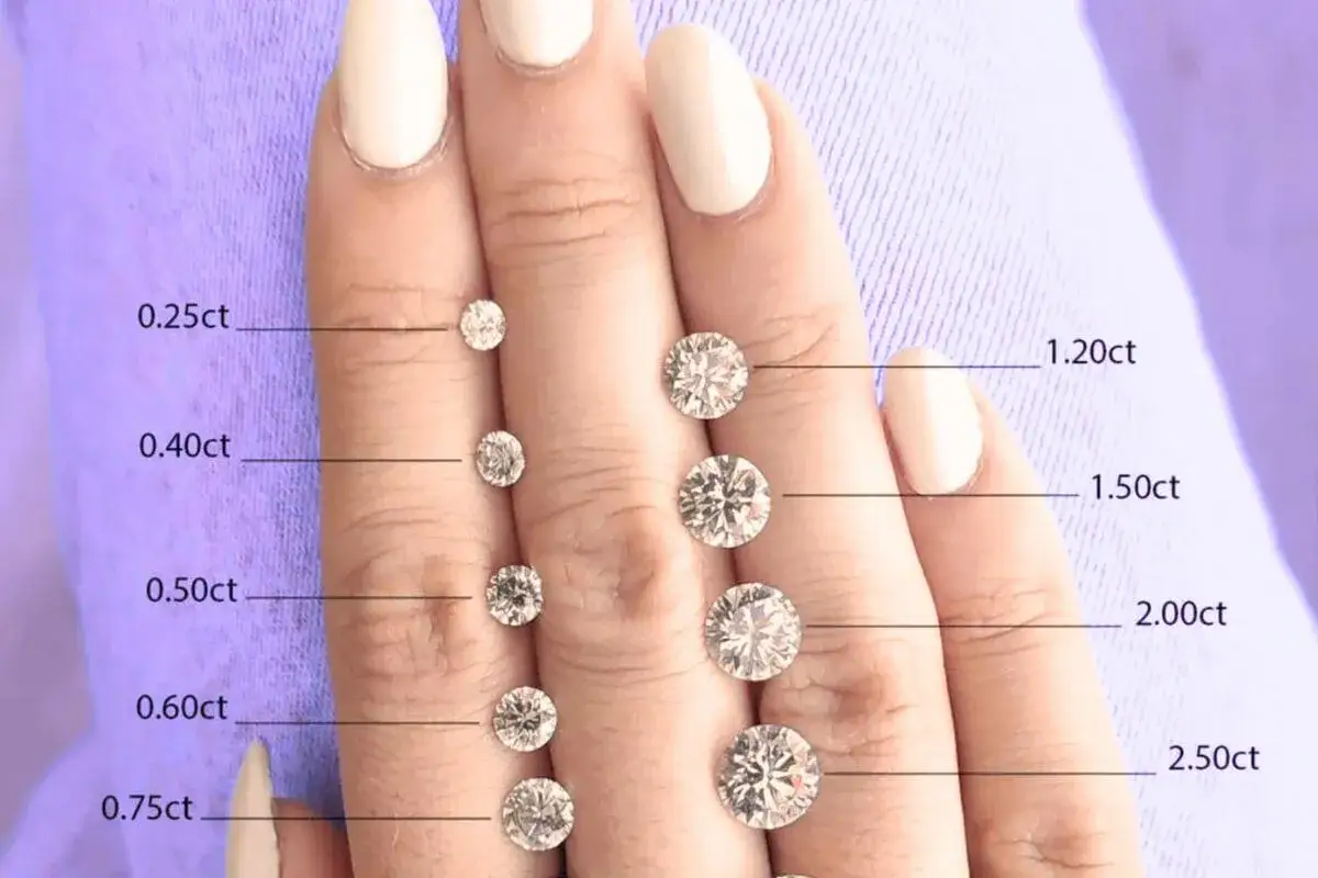 A hand displays diamonds of various sizes, from 0.25ct to 2.50ct, illustrating what is considered a big diamond.