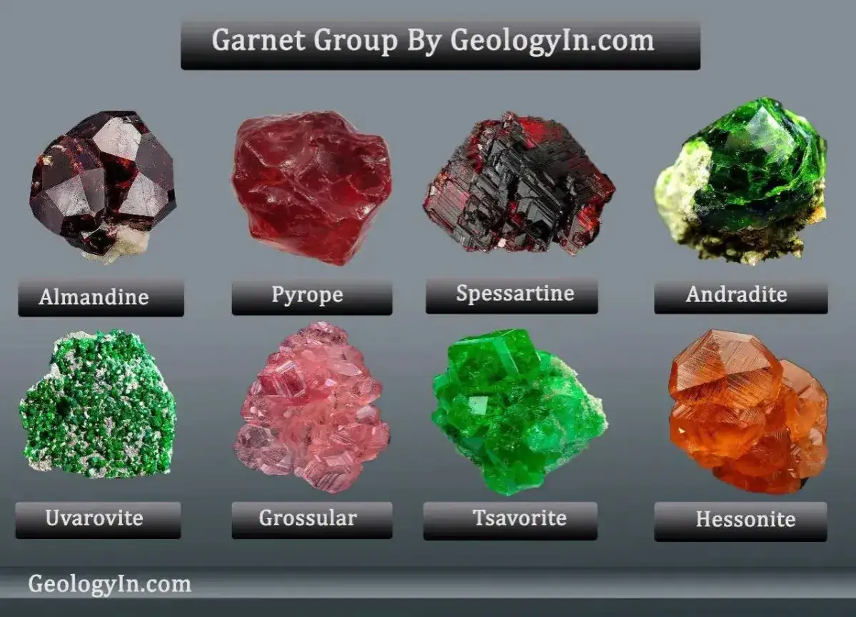 Garnet group minerals, including Pyrope, the birthstone for January, displayed in various colors and formations.